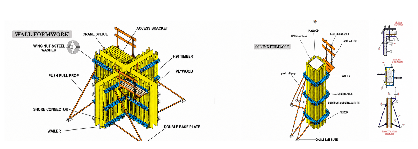 Wall and column formwork assembly drawing
